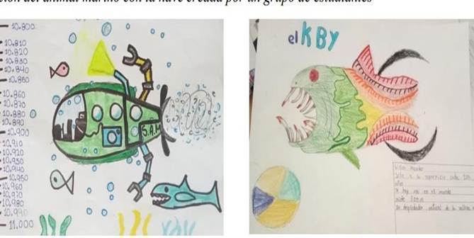 Diseño de la nave haciendo uso del biomimetismo