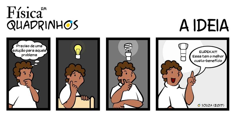 Tirinha “A ideia”