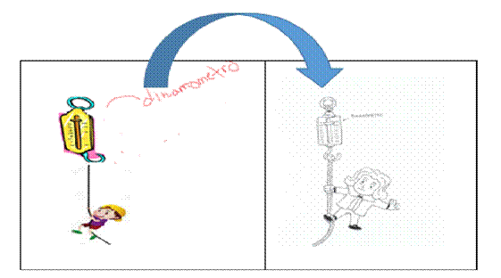 Esbozo de la idea de caricatura que acompaña el texto del cuento científico