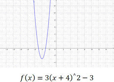 Ecuación cuadrática.