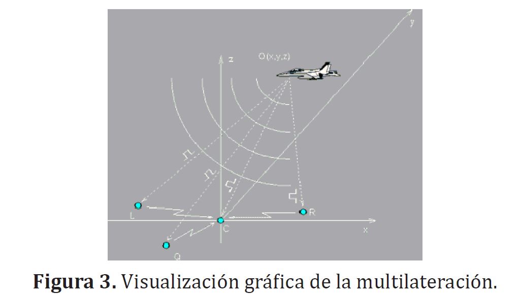 4. DESCRIPCIÓN DEL PROYECTO