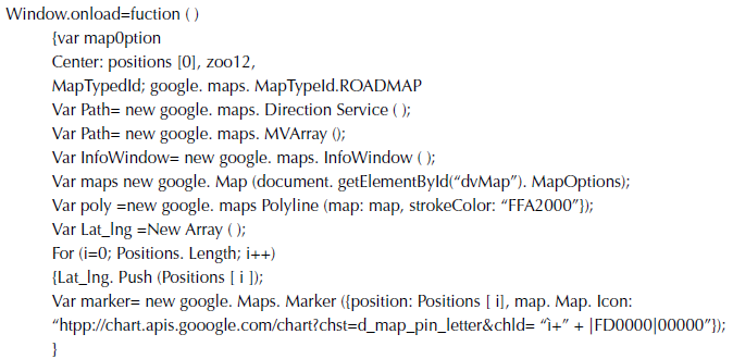 Código de API de Google Maps modificado