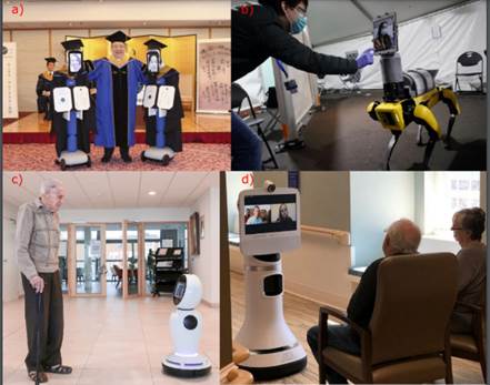 a) Robots teleoperados en ceremonia de graduación; b) robot Spot en tareas de telepresencia; c) y d) robots móviles en geriátricos