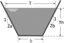 Asymmetric trapezoidal channel.