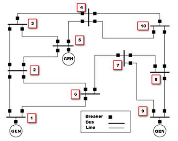 10-node transmission system 
