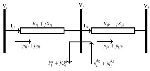 General connection between nodes in a radial grid