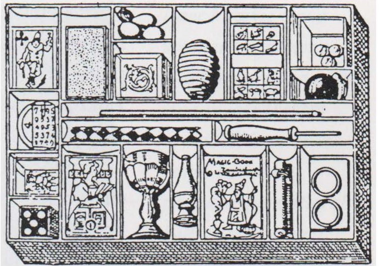 Imagen 4. Antiguo grabado de caja de trucos (1920) con los objetos característicos.