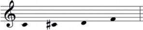 Figura 20. Ejemplo melodía parabólica. Elaboración propia.