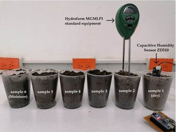 Soil humidity sensor calibration.