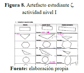 Vista De Disenos Didacticos Con Incorporaciones Tecnologicas Para