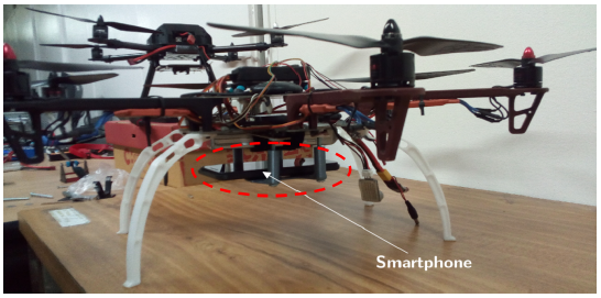 Quadcopter and the relative position of the smartphone (facing downwards)