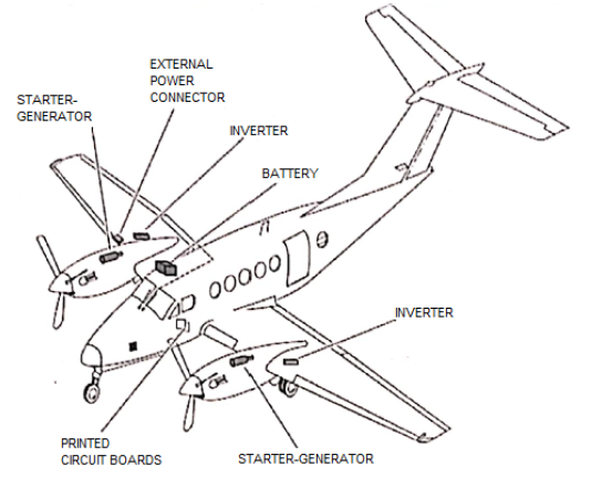 Electrical system of the Beechcraft King Air [1]