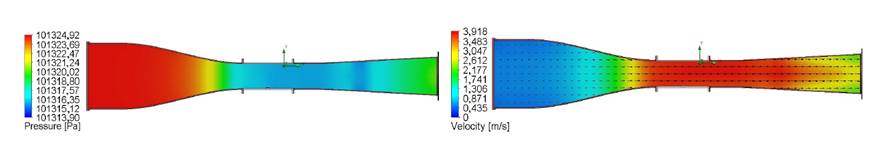 Pressure (left) and velocity field (right) for 