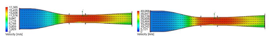 Velocity field. 27 Hz (left) and 53 Hz (right).
