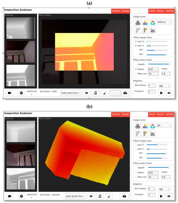 a) RGB and thermal camera fusion; b) point cloud with temperature information