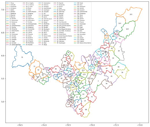 Precipitation measurement points