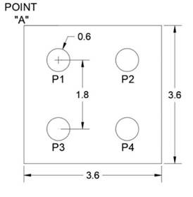 Dimensions in meters (m) for the initial research model