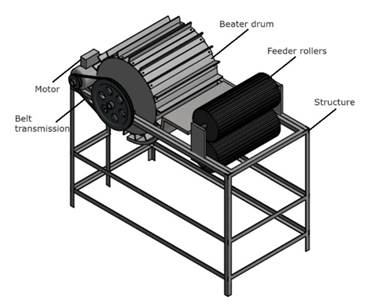 Design concept and main parts