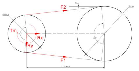 Minor pulley free-body diagram (dimensions given in mm)