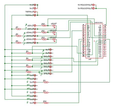 Control circuit scheme