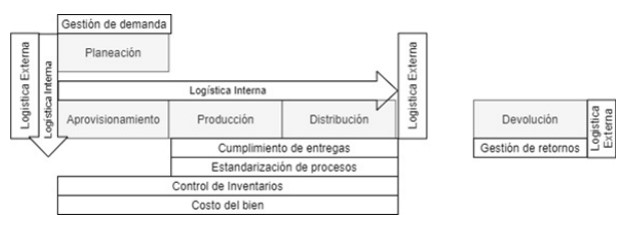 Imagen citada en el texto como referencia para la portada